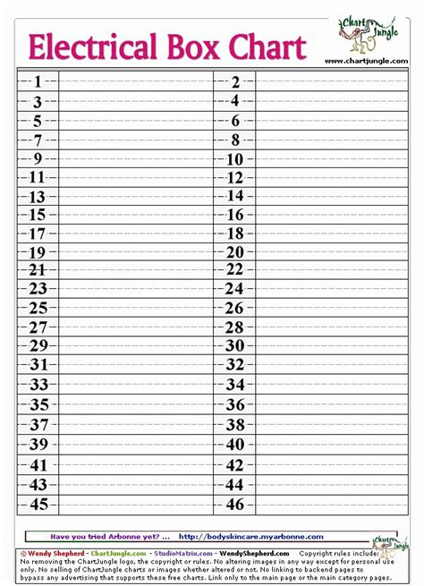 electrical panel box excel table|branch panel schedule excel.